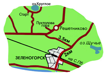 Место старта